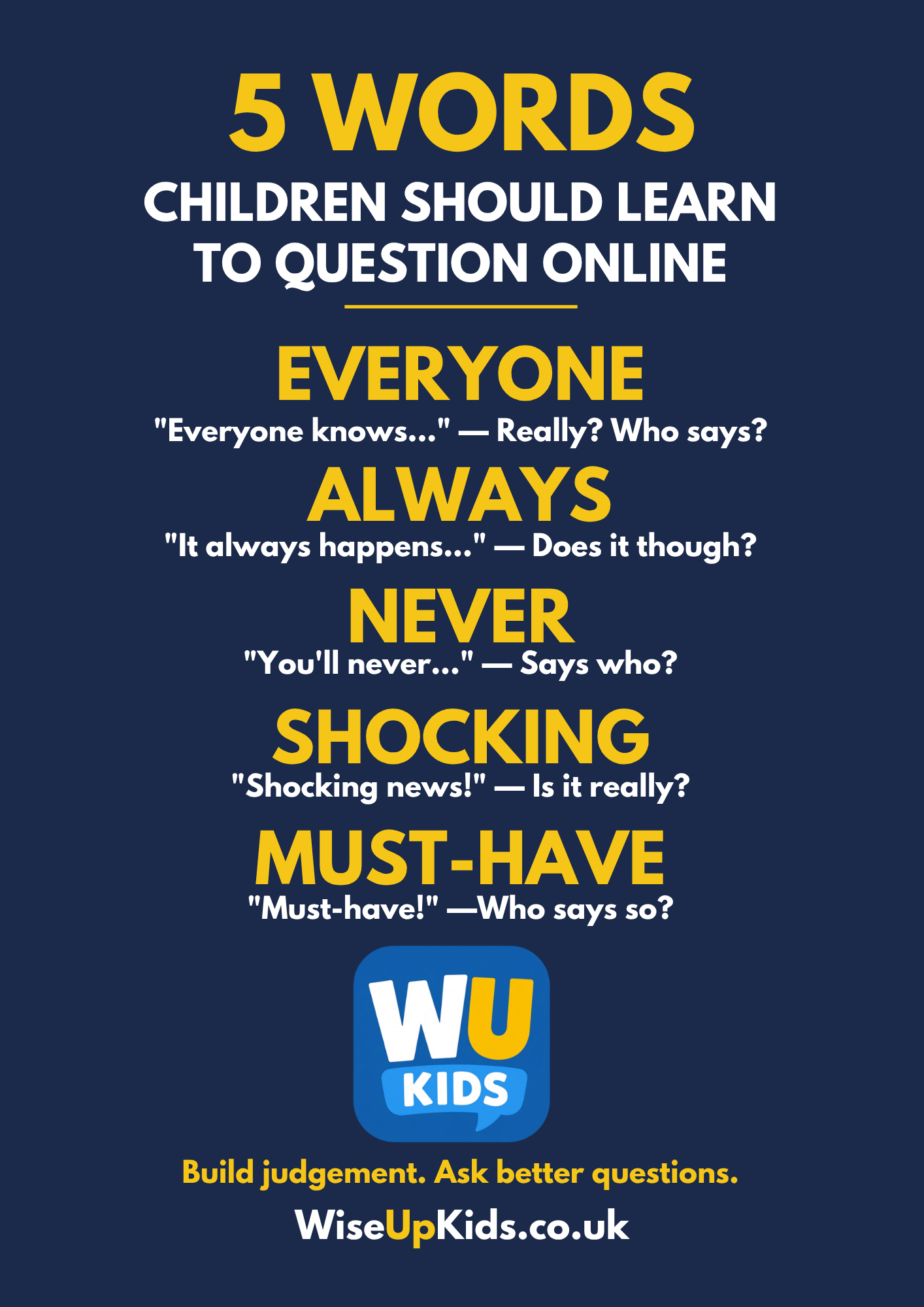 Free WiseUpKids poster showing five words children should learn to question online